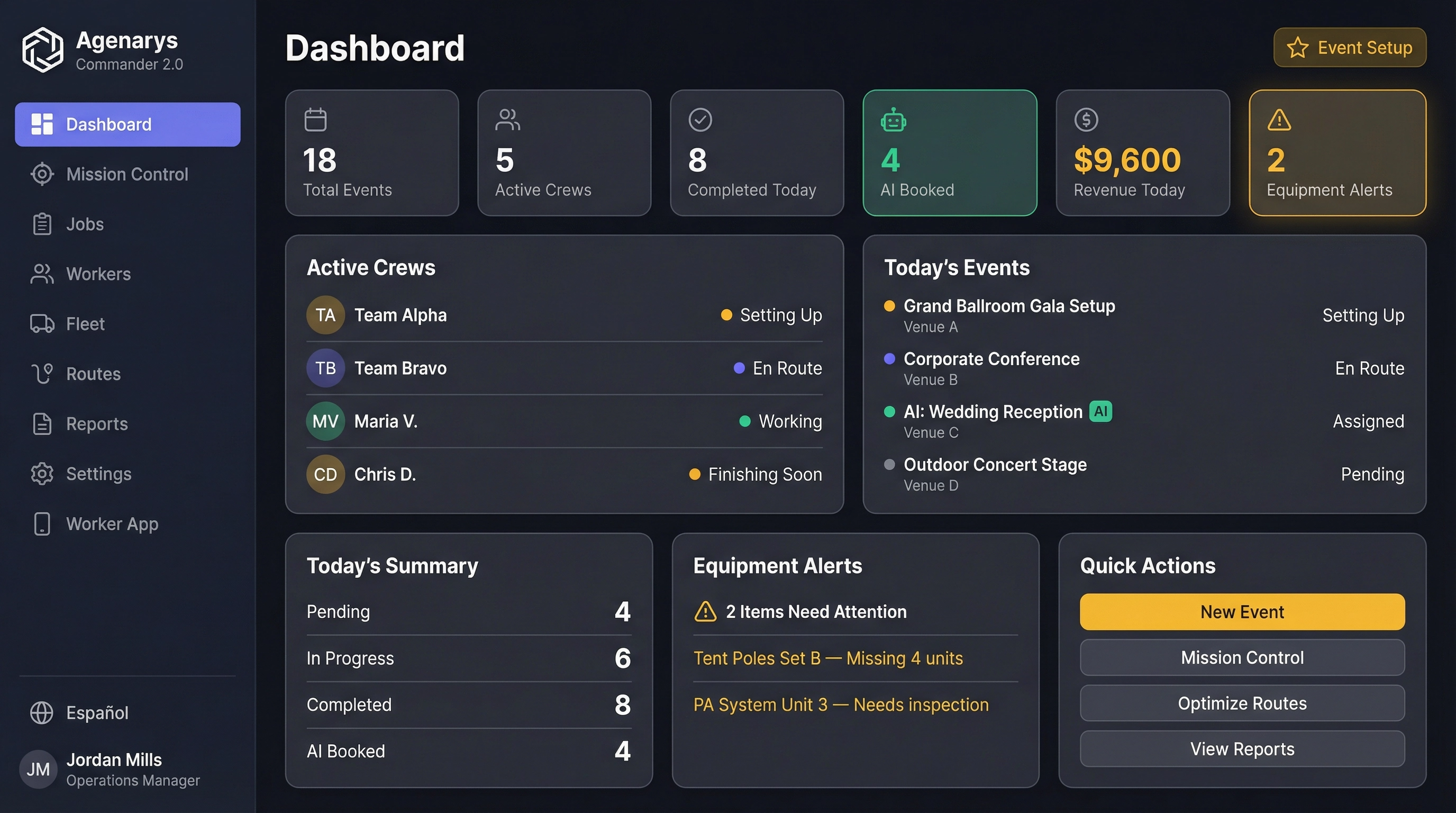 Multi-Niche Commander dashboard