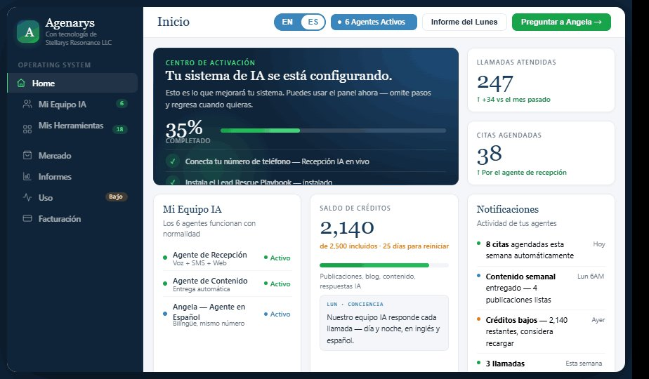 Panel de AGENARYS, vista de Inicio en espaÃ±ol â equipo de IA, centro de activaciÃ³n, llamadas atendidas, citas agendadas y notificaciones.