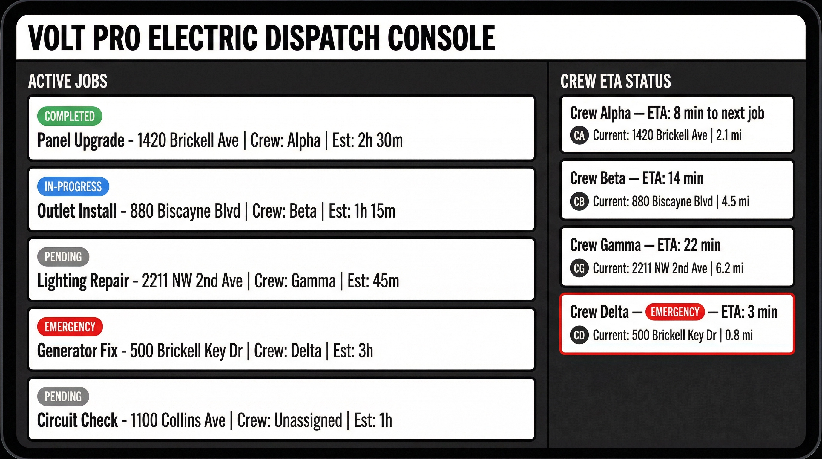 Crew Commander - Jobs & ETA